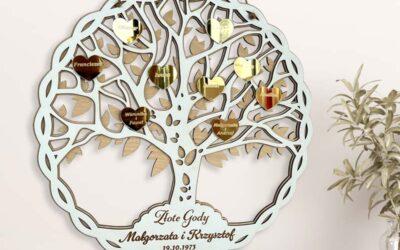 Trójwymiarowe drzewo rodzinne. Drzewo genealogiczne.